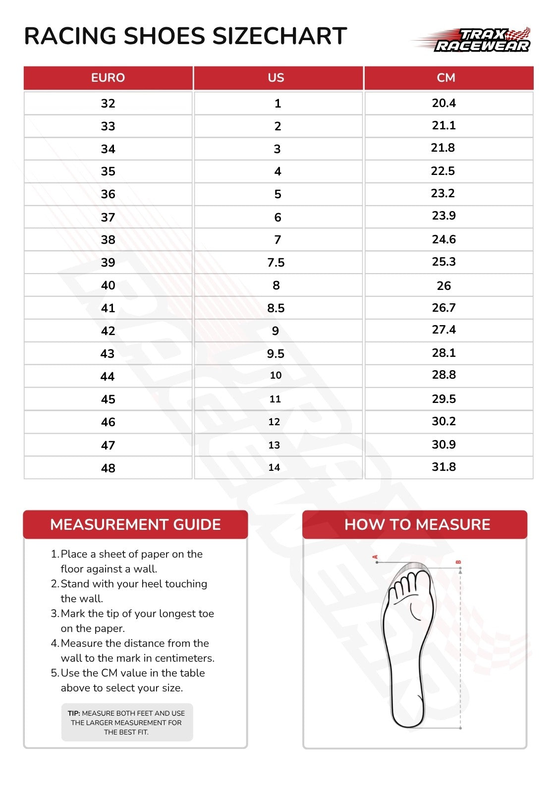 A racing shoes size chart infographic from Trax Racewear, showing a size conversion table from Euro to US and CM, along with a measurement guide and a foot measurement diagram.